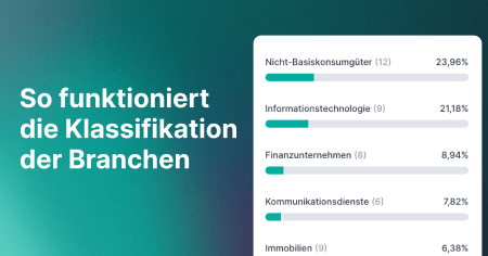 So funktioniert die Klassifikation der Branchen bei Parqet