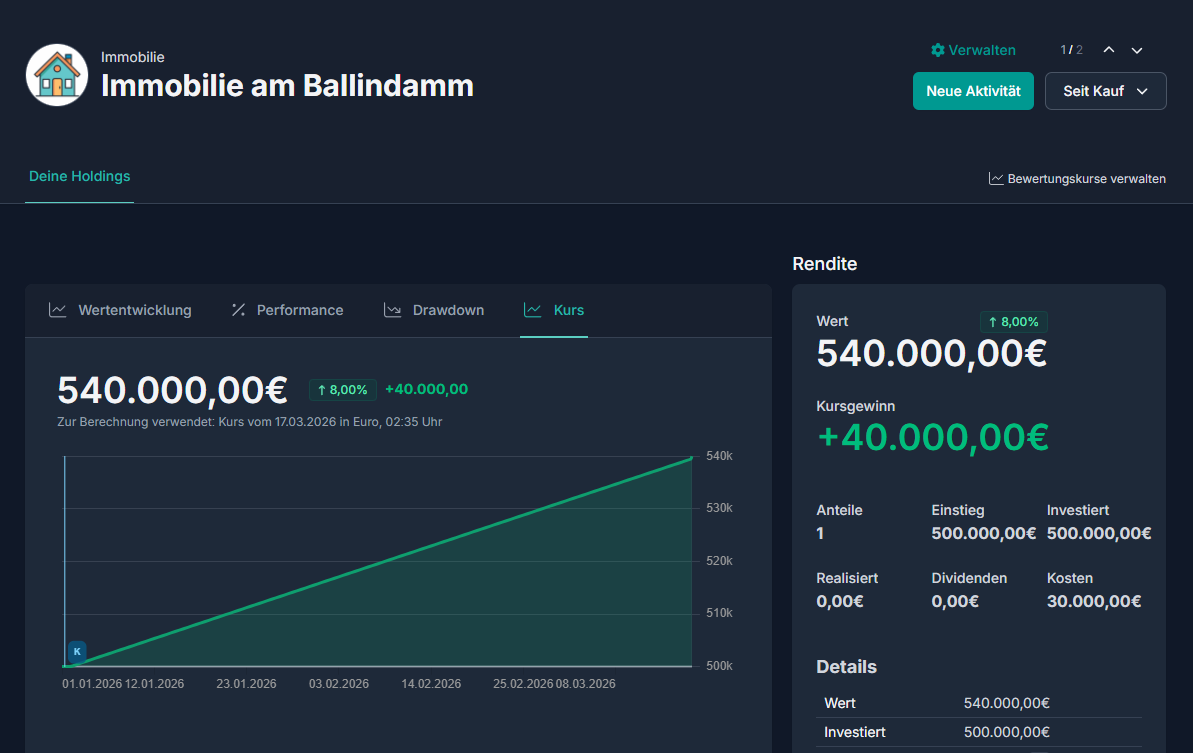 Bewertungen eintragen