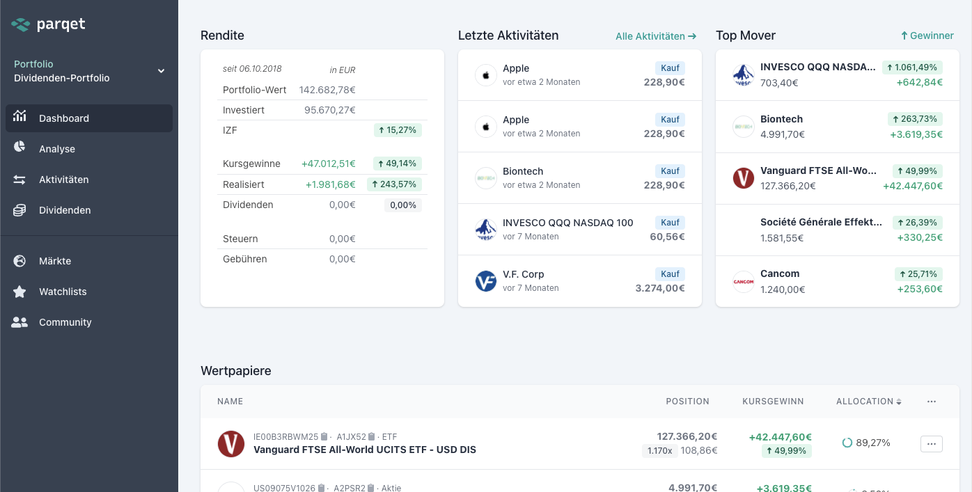 Überarbeitetes Dashboard und neue Holdingseiten mit mehr Funktionalität und Insights