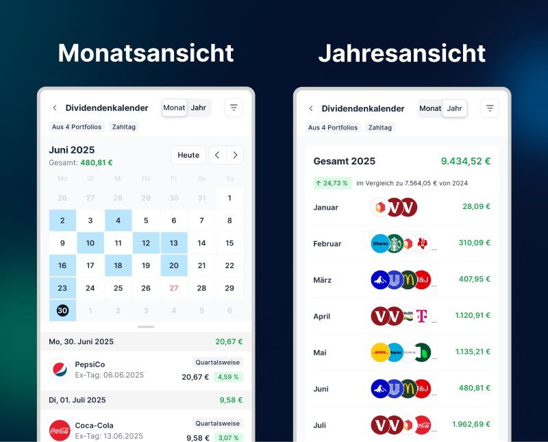 Übersicht des mobilen Dividendenkalenders
