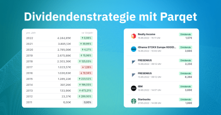 Dividendenstrategie mit Parqet (inkl. Musterportfolios)