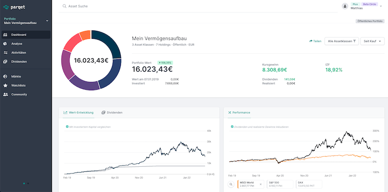 Parqet Dashboard