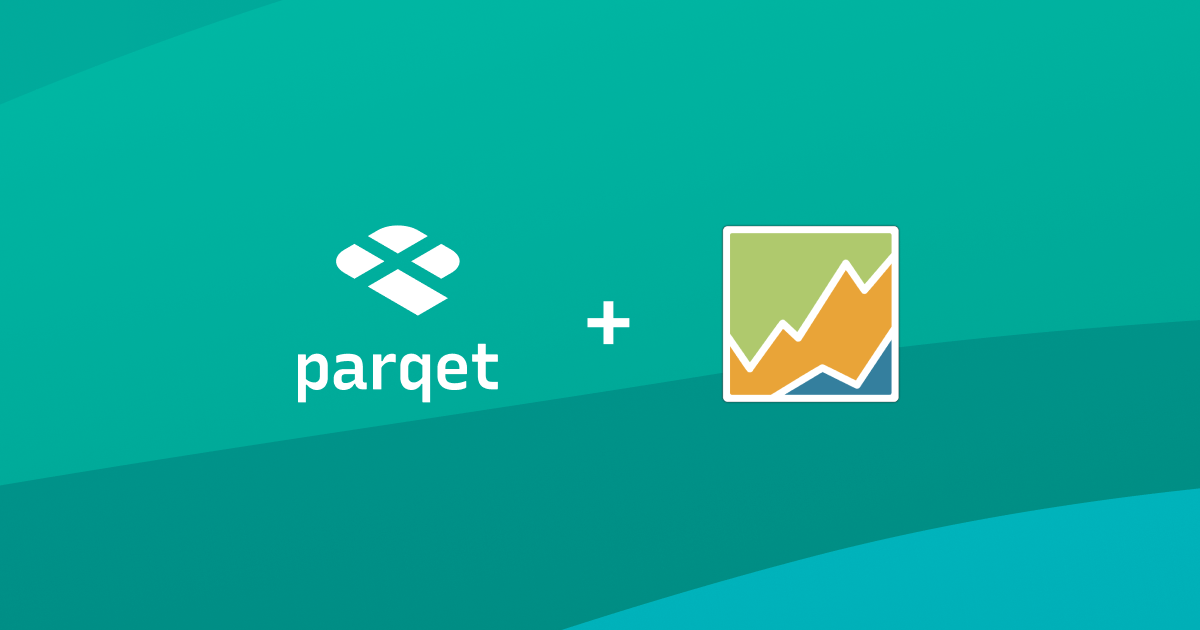 Parqet + DivvyDiary