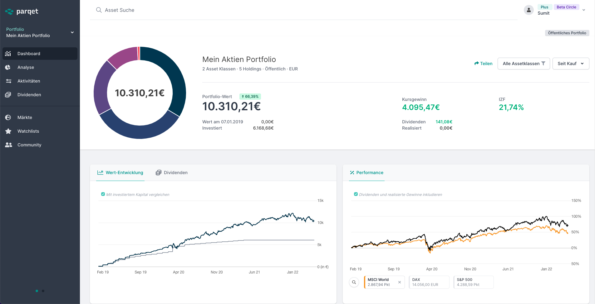 Parqet Dashboard