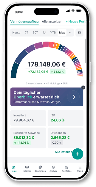 Parqet Portfolio Dashboard