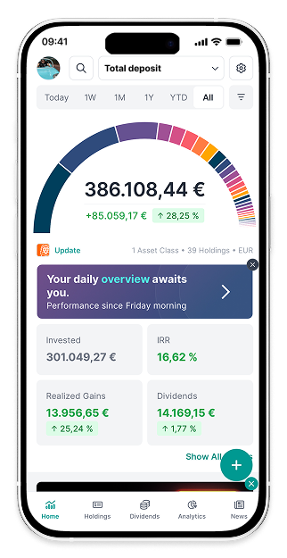 Parqet Portfolio Dashboard