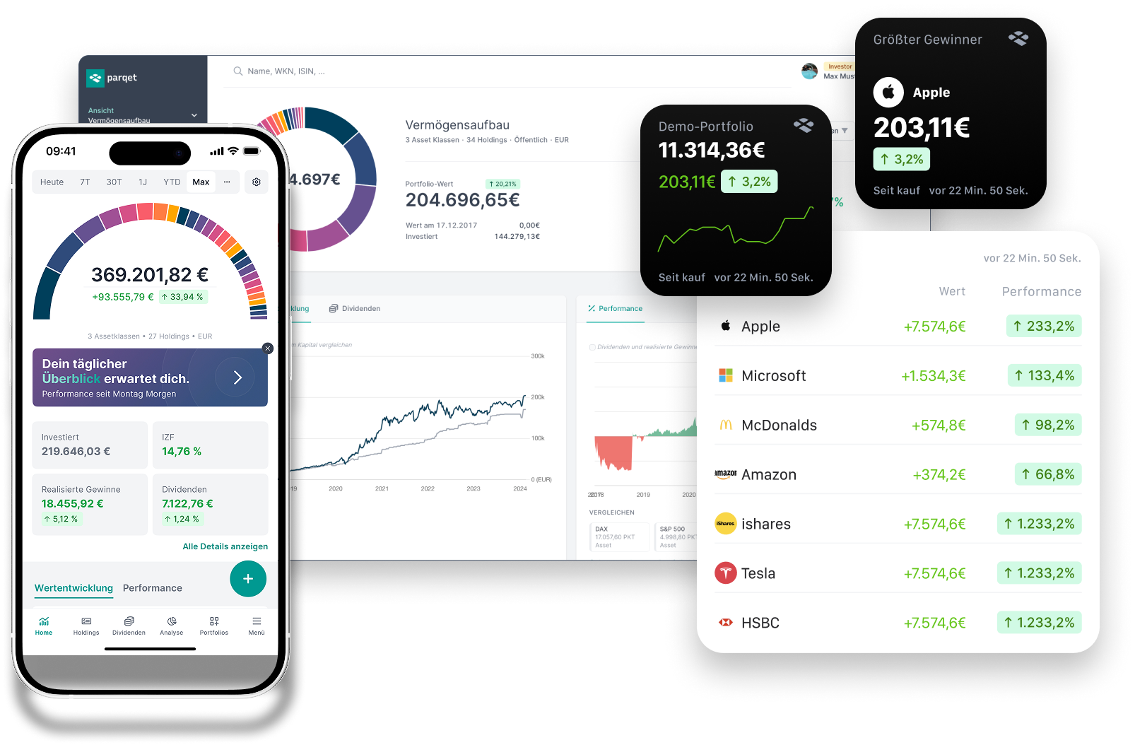 Parqet Dashboard screenshot