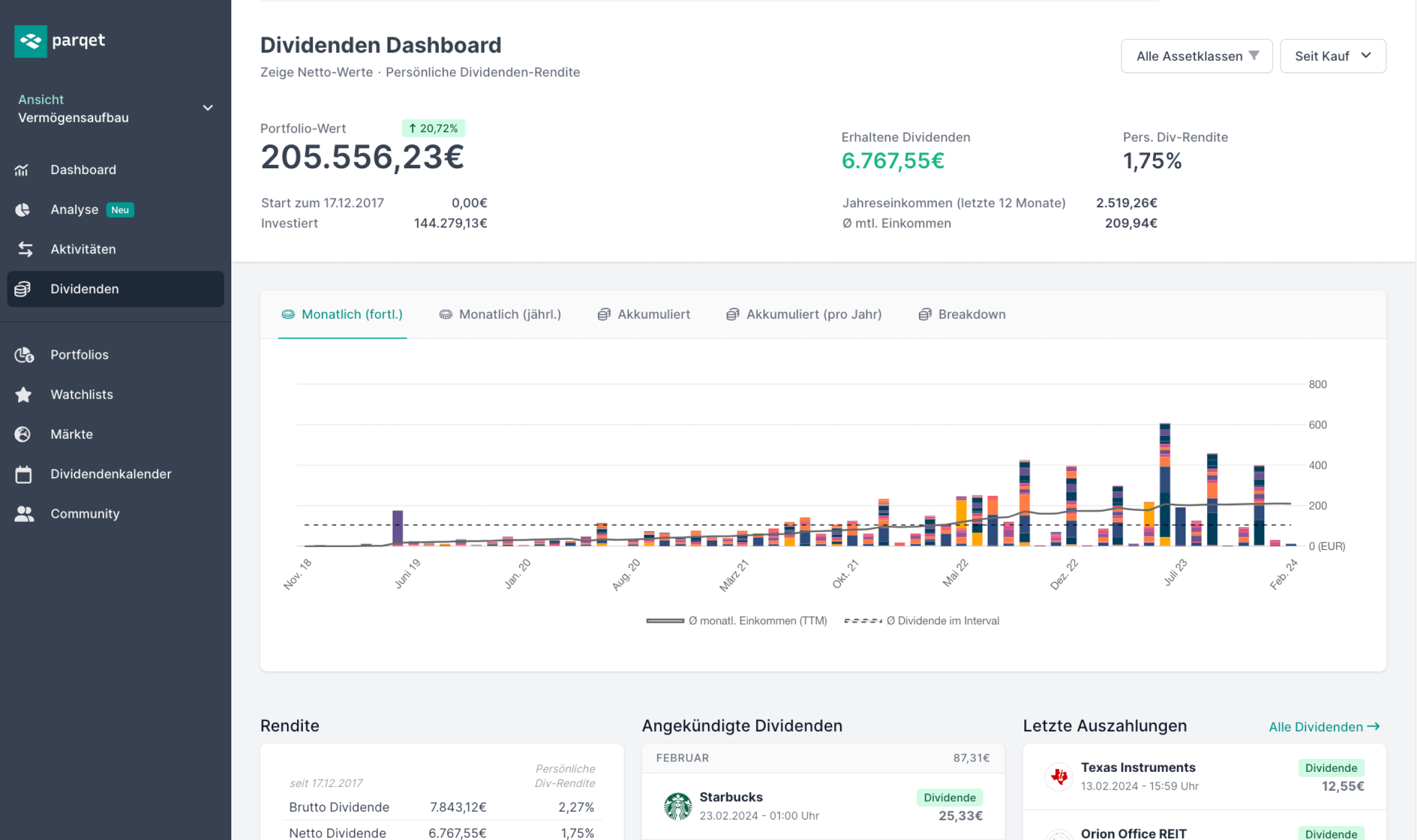 Parqet Analyse screenshot