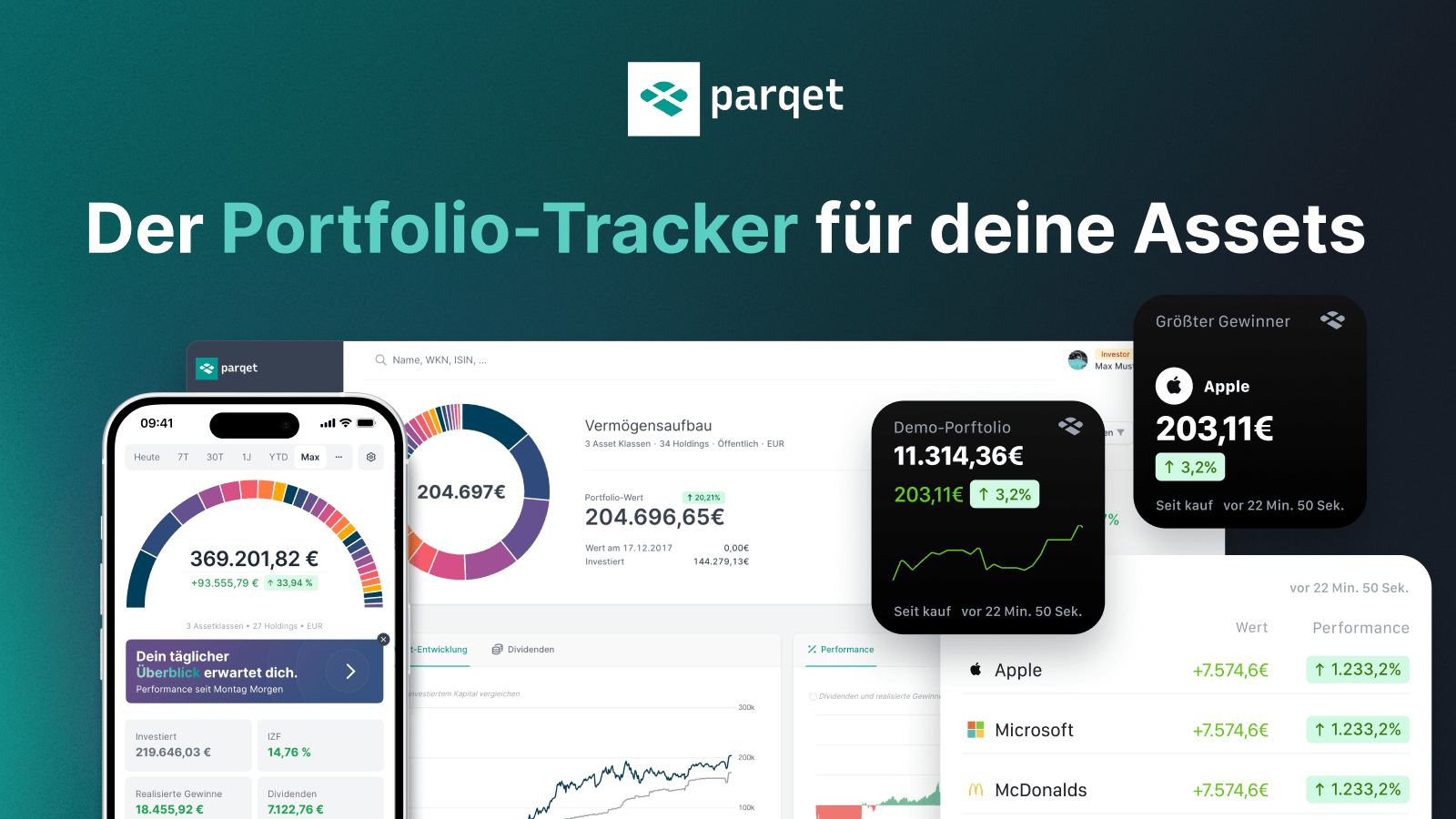 www.parqet.com